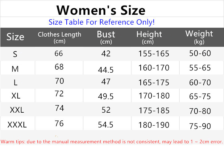 South Africa Springboks 2025/26 Women's Home Jersey