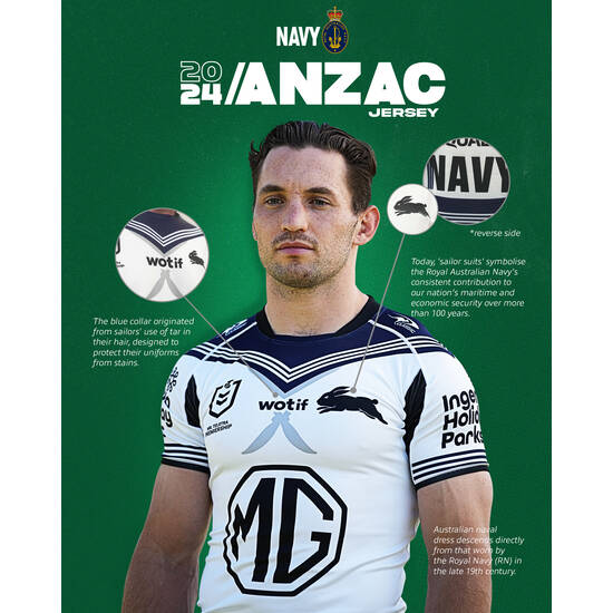 South Sydney Rabbitohs 2024 ANZAC Jersey