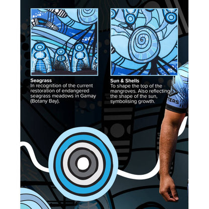 Cronulla Sutherland Sharks 2026 Indigenous Jersey